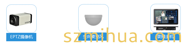 米花家校幫，智慧校園，人臉識別，校園廣播